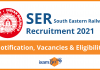 SER Recruitment 2021