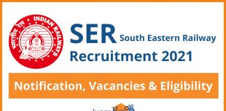 SER Recruitment 2021