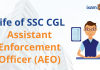 SSC CGL 2021-22