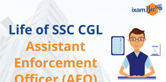 SSC CGL 2021-22