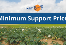 Minimum support price
