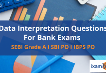 Data Interpretation Questions For Bank Exams