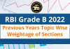 RBI Grade B 2022
