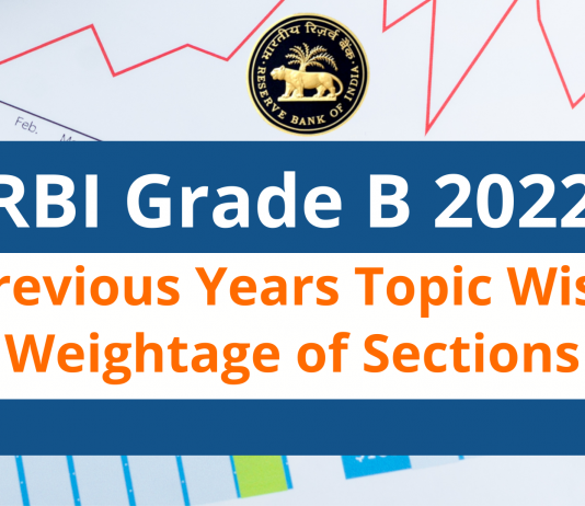 RBI Grade B 2022