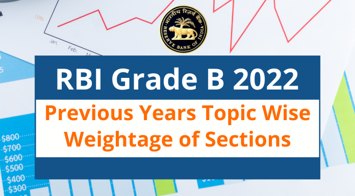 RBI Grade B 2022