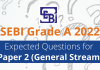 SEBI Grade A 2022: Expected Questions for Paper 2 (General Stream)