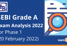 SEBI Grade A Exam Analysis 2022 Phase 1 (General)