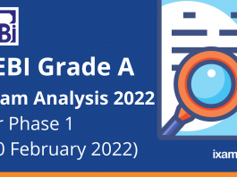 SEBI Grade A Exam Analysis 2022 Phase 1 (General)