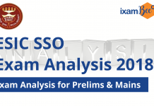ESIC SSO Exam Analysis 2018