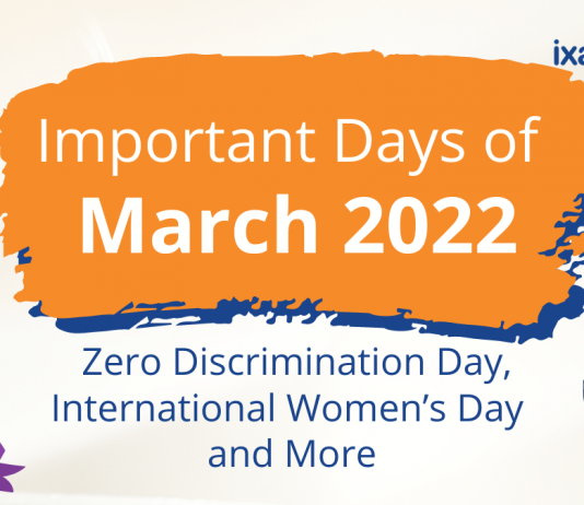 Important Days of March 2022