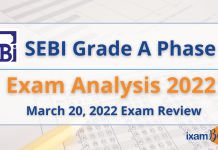 SEBI Grade A Phase 2 Exam Analysis 2022 (General)