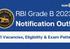 RBI Grade B 2023 Notification Out! 291 Vacancies, Eligibility & Exam Pattern