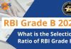 RBI Grade B 2022: What is the Selection Ratio of RBI Grade B Exam?