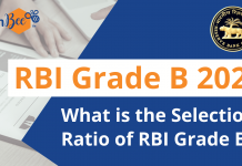 RBI Grade B 2022: What is the Selection Ratio of RBI Grade B Exam?
