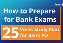 How to Prepare for Bank exams?