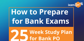How to Prepare for Bank exams?