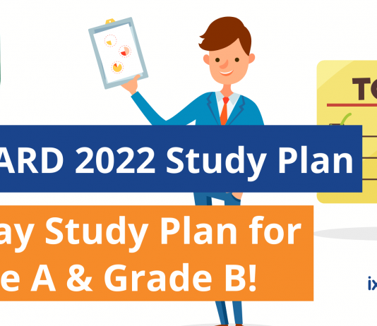 NABARD 2022 Study Plan