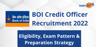 BOI Credit Officer Recruitment 2022: Eligibility, Exam Pattern and Syllabus