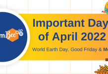 Important Days in April 2022