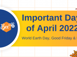 Important Days in April 2022