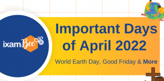 Important Days in April 2022