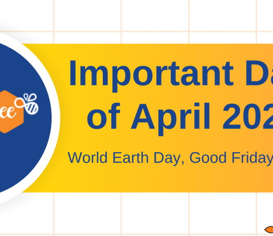 Important Days in April 2022