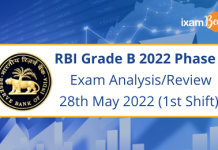 RBI Grade B 2022 Phase 1 Exam Analysis/Review 28th May 2022 (1st Shift)