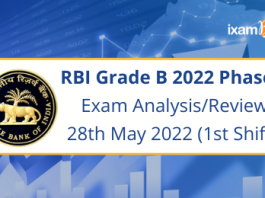 RBI Grade B 2022 Phase 1 Exam Analysis/Review 28th May 2022 (1st Shift)