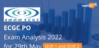 ECGC PO Exam Analysis 2022