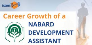 Life of a NABARD Development Assistant