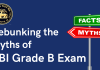 RBI Grade B Exam- Myths