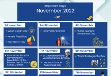 Important Days in November