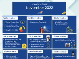 Important Days in November