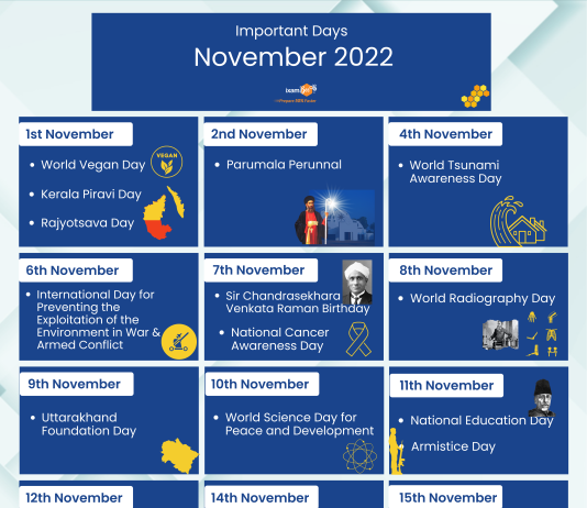 Important Days in November