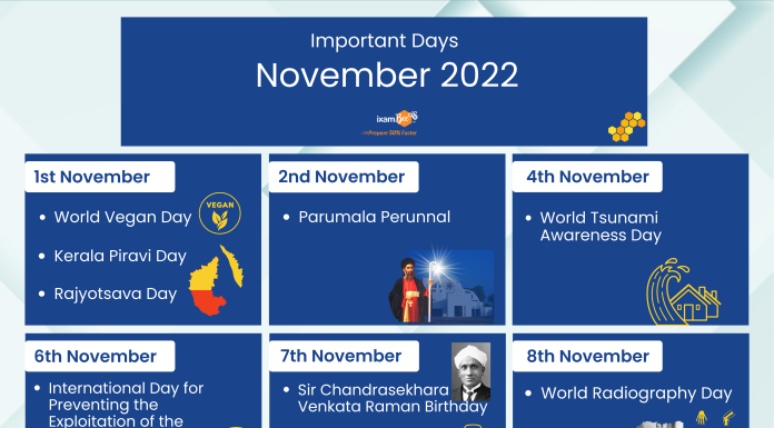Important Days in November