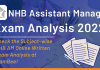 National Housing Bank Exam Analysis 2022