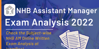 National Housing Bank Exam Analysis 2022