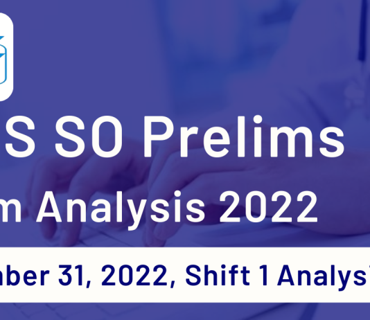 IBPS SO Prelims Exam Analysis 2022