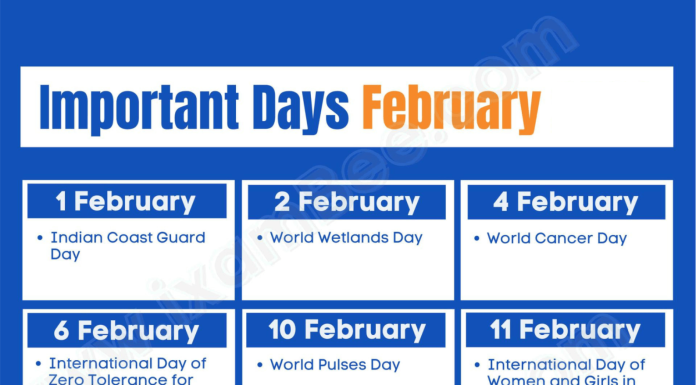 Important Days of February 2024