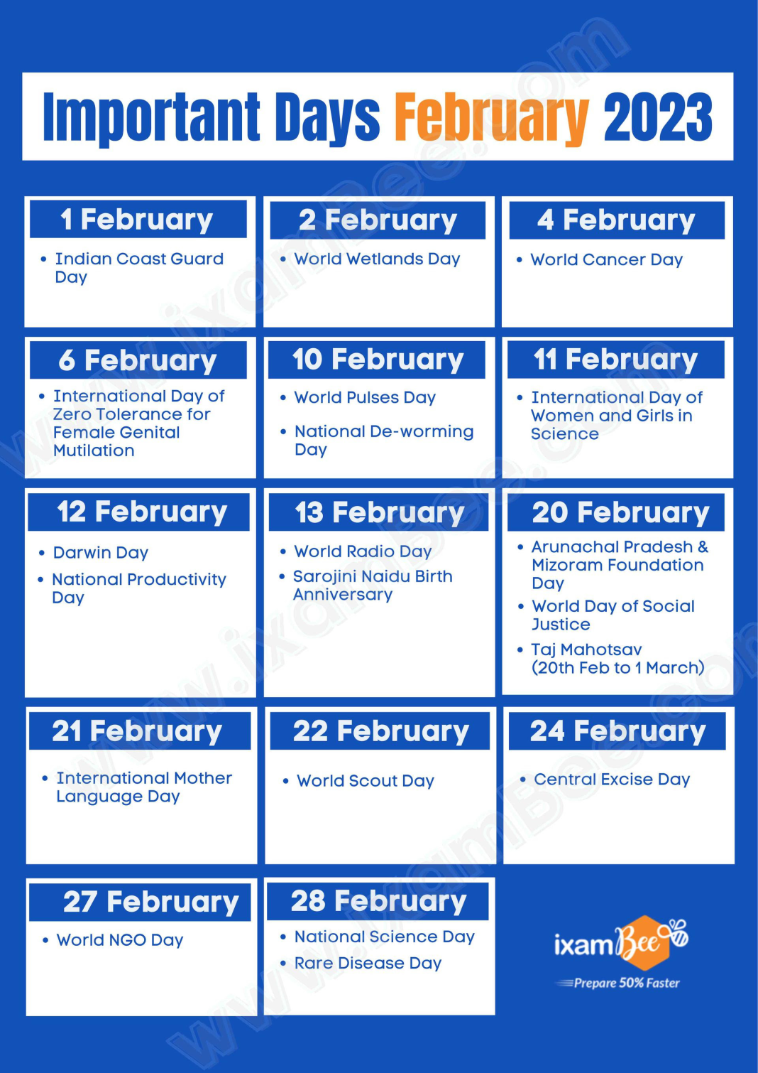 February Day Chart