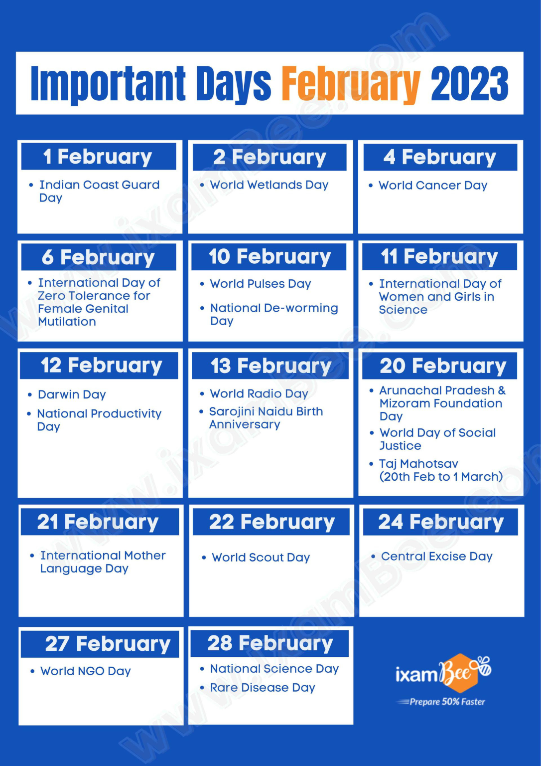 Important Days Of February List of National and International Days