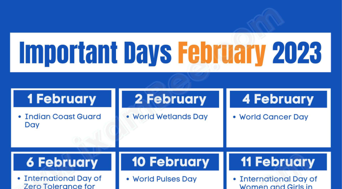 Important Days of February 2023