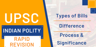 Types of Bills in India