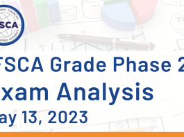 IFSCA Grade Phase 2 Exam Analysis- May 13, 2023