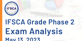 IFSCA Grade Phase 2 Exam Analysis- May 13, 2023