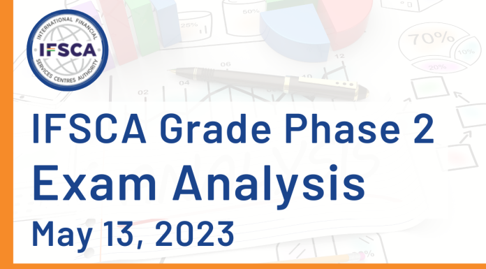 IFSCA Grade Phase 2 Exam Analysis- May 13, 2023