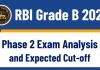 RBI Grade B 2023: Phase 2 Exam Analysis and Expected Cut off