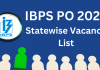State wise vacancy list of IBPS PO 2023