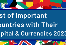 Check Here to Read a Complete List of Important Countries, Capitals and Currencies