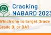 NABARD exam analysis